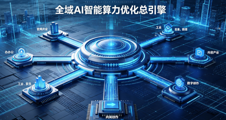 荔城区AI算力优化赋能数字生态 智能技术迭代激活产业发展新动能