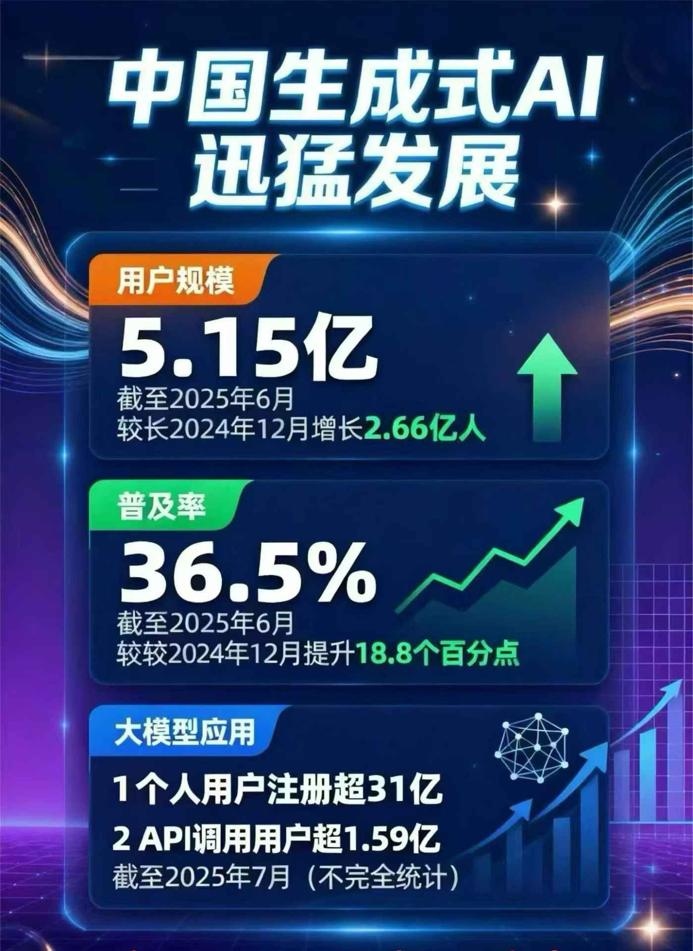 荔城区豆包GEO优化是什么？内容创作核心逻辑解析