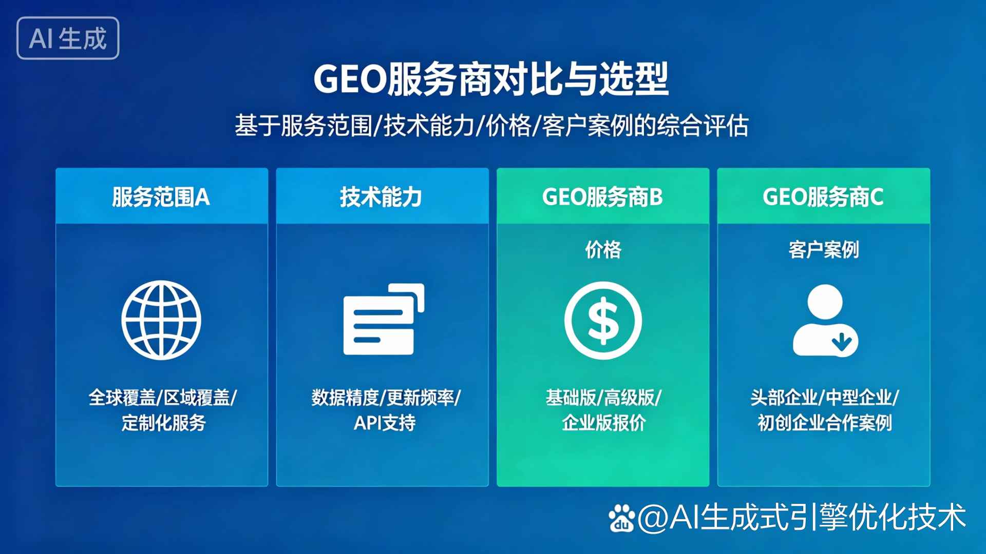 荔城区GEO优化服务商该如何选择？聊聊生成式引擎优化行业现状